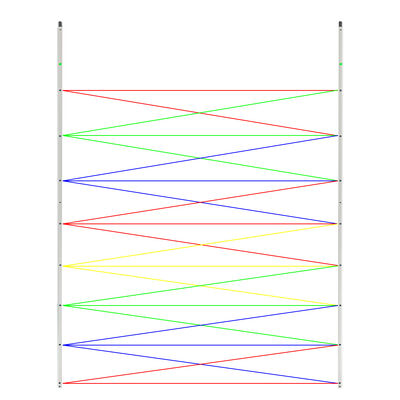 CG15-8L12 IP67 Cross-Blanking Safety Light Curtain Sensor for High Speed Doors 8 Beams 12m Detection Aluminum Housing