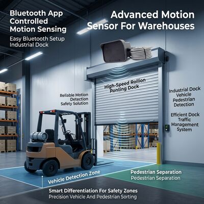 Bluetooth-Verstellbarer Bewegungssensor für industrielle Docktüren
